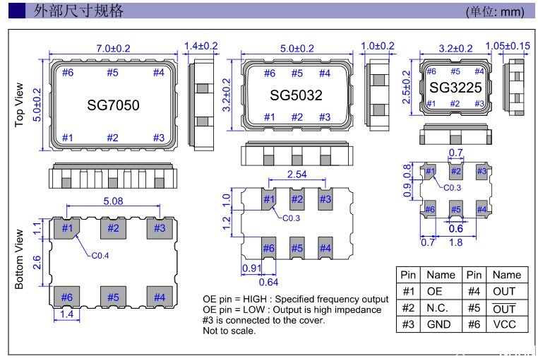 <a href='http://www.www.wuqixuan.net' target='_blank'><u></u></a>bc_ʾD