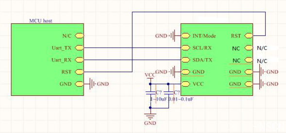 GGPM01S<a href='http://www.www.wuqixuan.net/gyro/' target='_blank'><u>݃xģM</u></a>·D